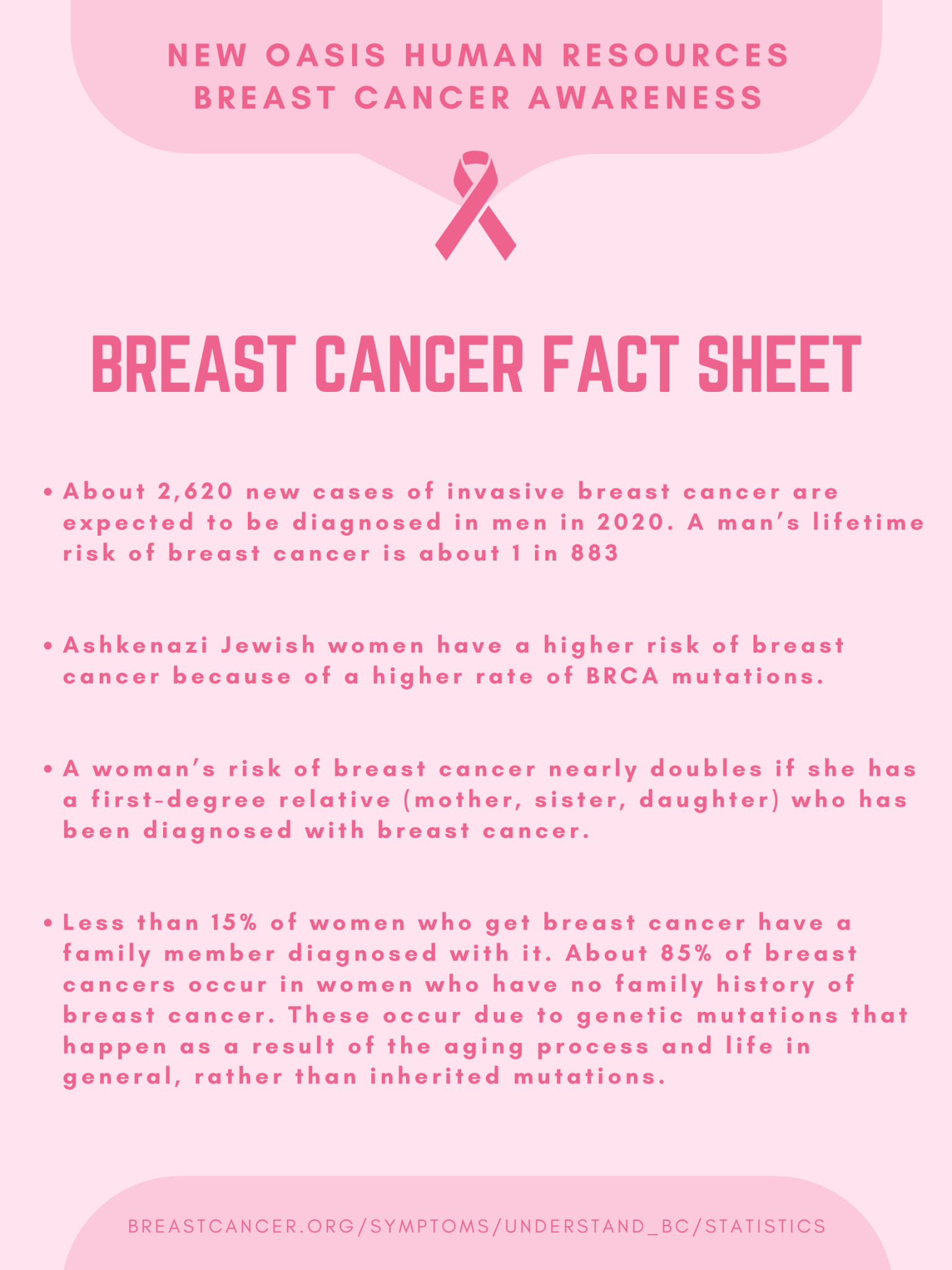 Breast Cancer Information New Oasis Human Resources 