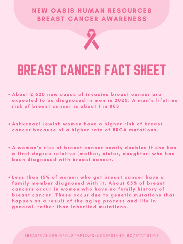 Breast Cancer Information New Oasis Human Resources